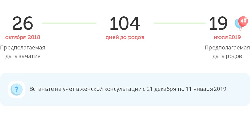 Калькулятор даты родов