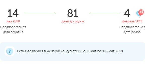 Калькулятор даты родов
