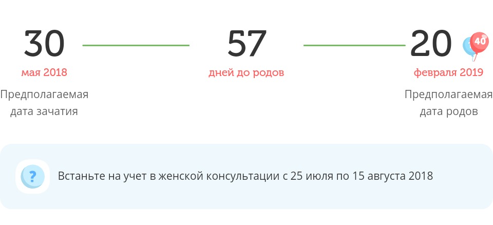 Калькулятор даты родов
