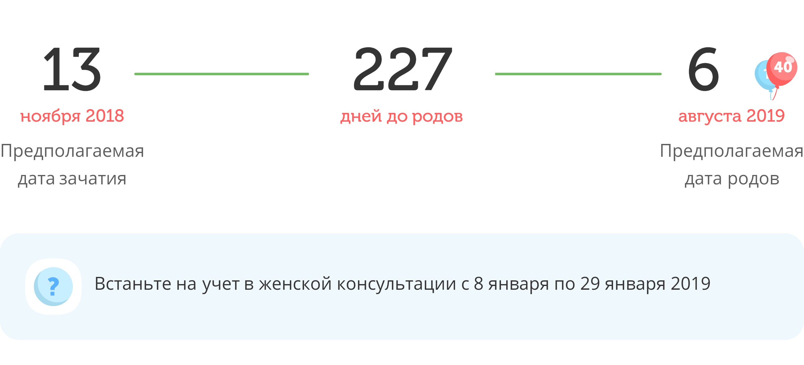 Калькулятор даты родов