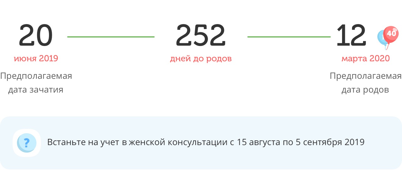 Калькулятор даты родов
