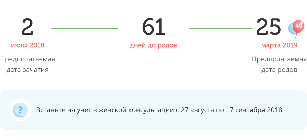 Калькулятор даты родов