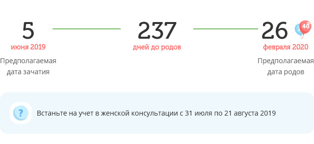 Калькулятор даты родов