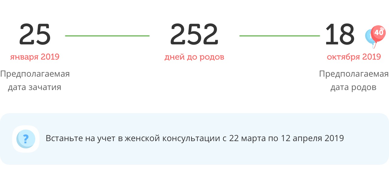 Калькулятор даты родов
