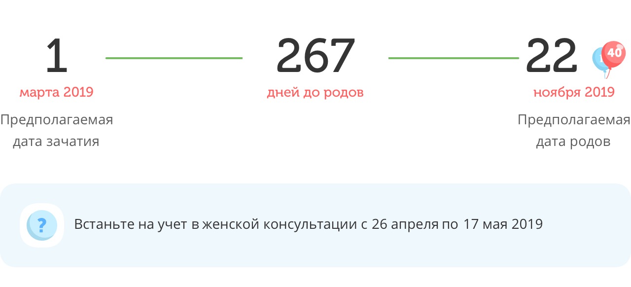 Калькулятор даты родов