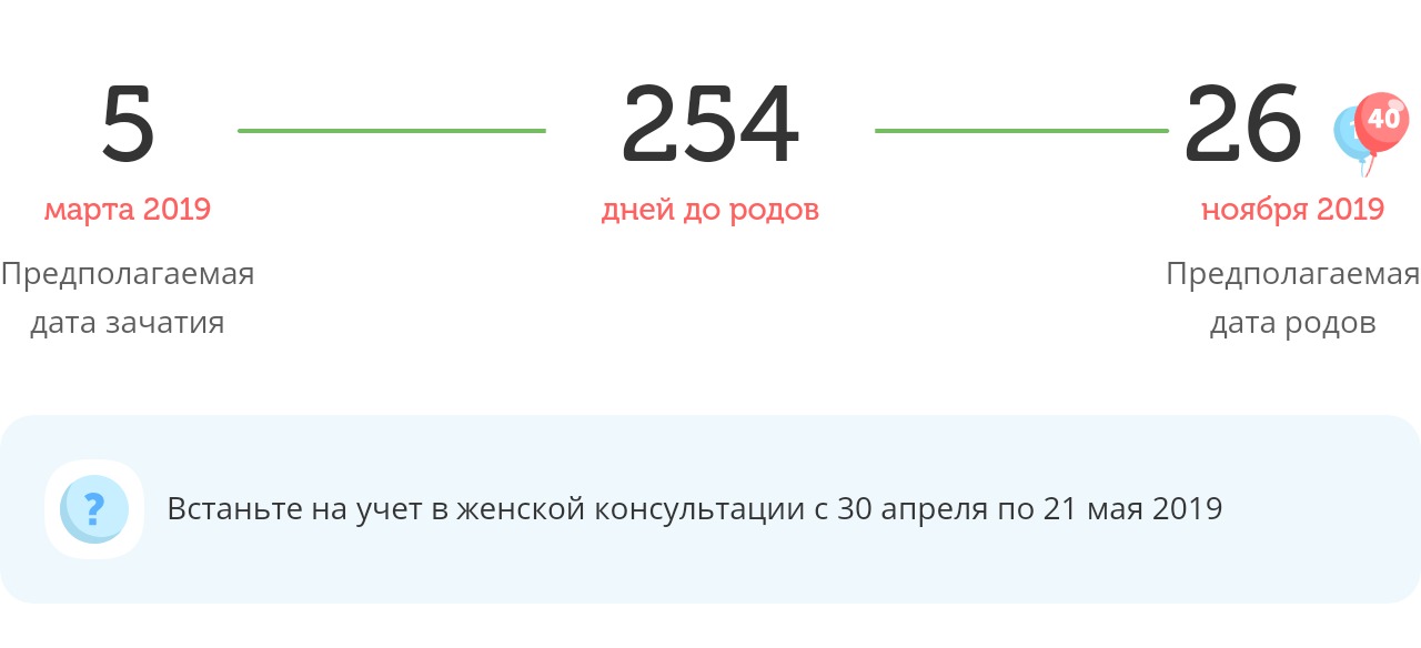 Калькулятор даты родов