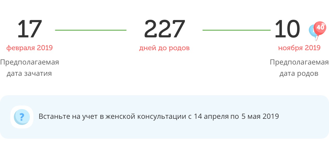 Калькулятор даты родов