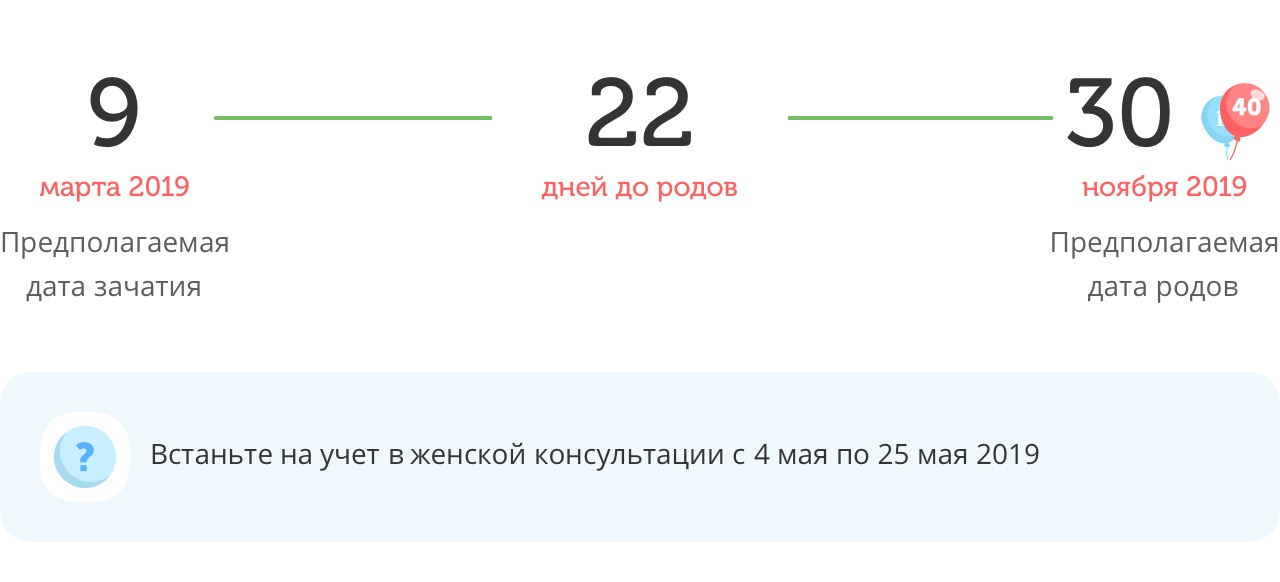 Калькулятор даты родов