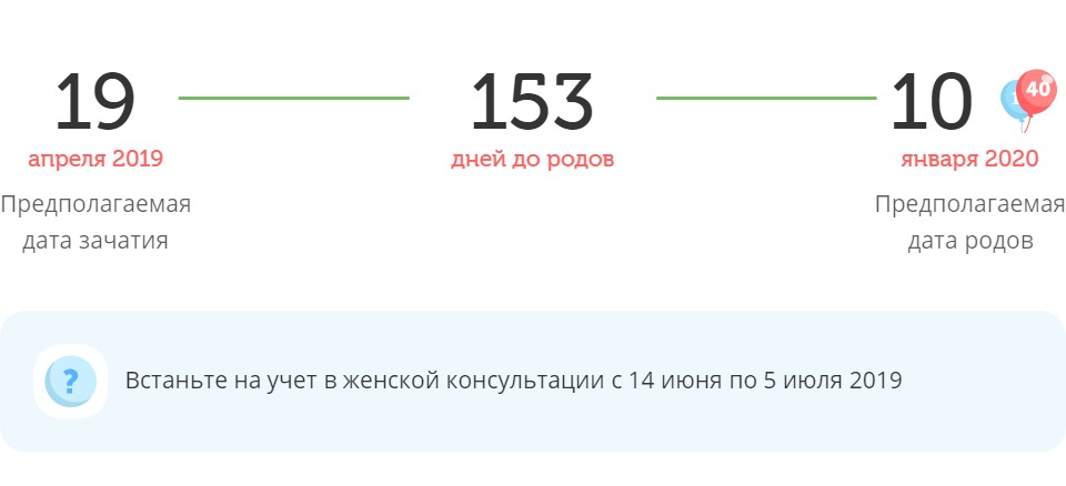 Калькулятор даты родов