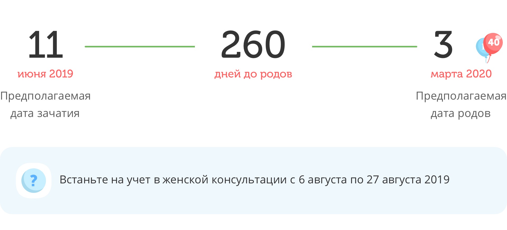 Калькулятор даты родов. Предполагаемая Дата родов. Предполагаемая Дата зачатия. Статистика родов в ПДР. Предполагаемая Дата родов Смайл.