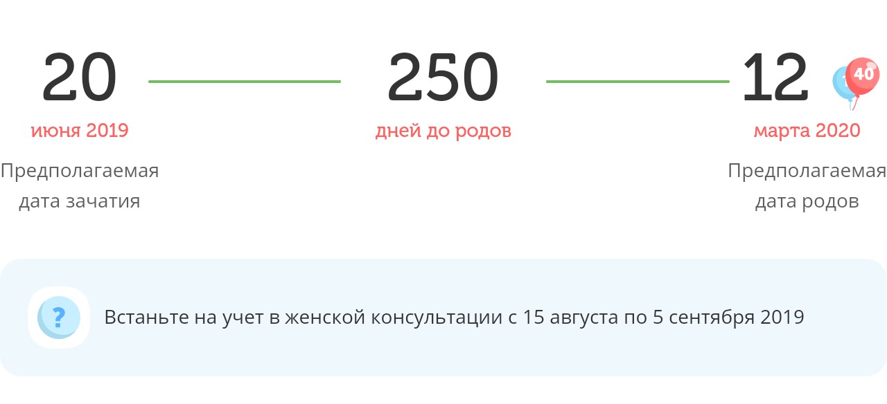 Калькулятор даты родов