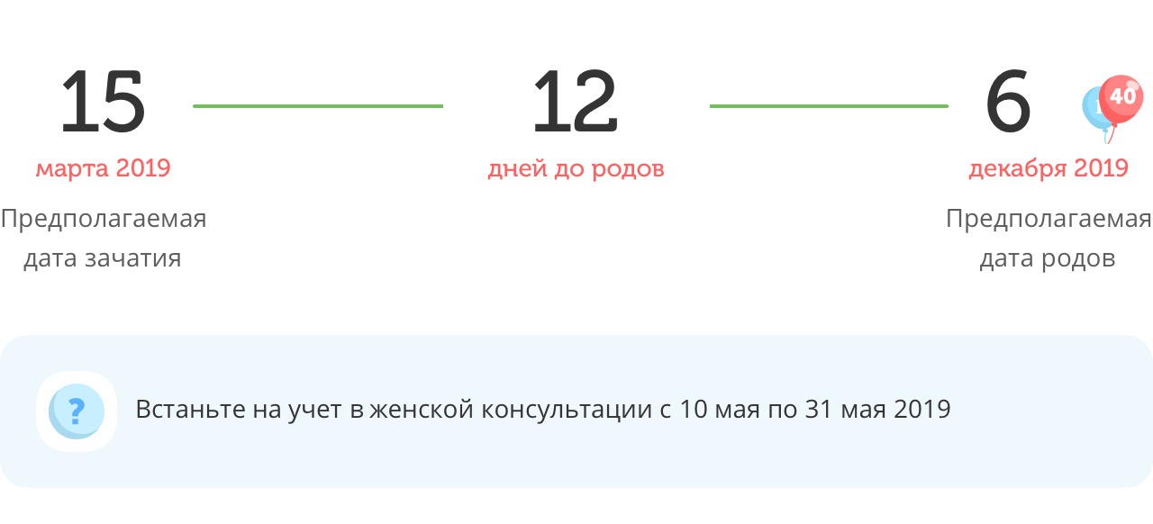 Калькулятор даты родов