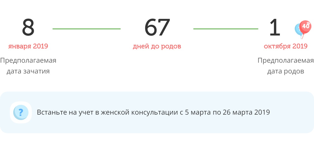 Калькулятор даты родов