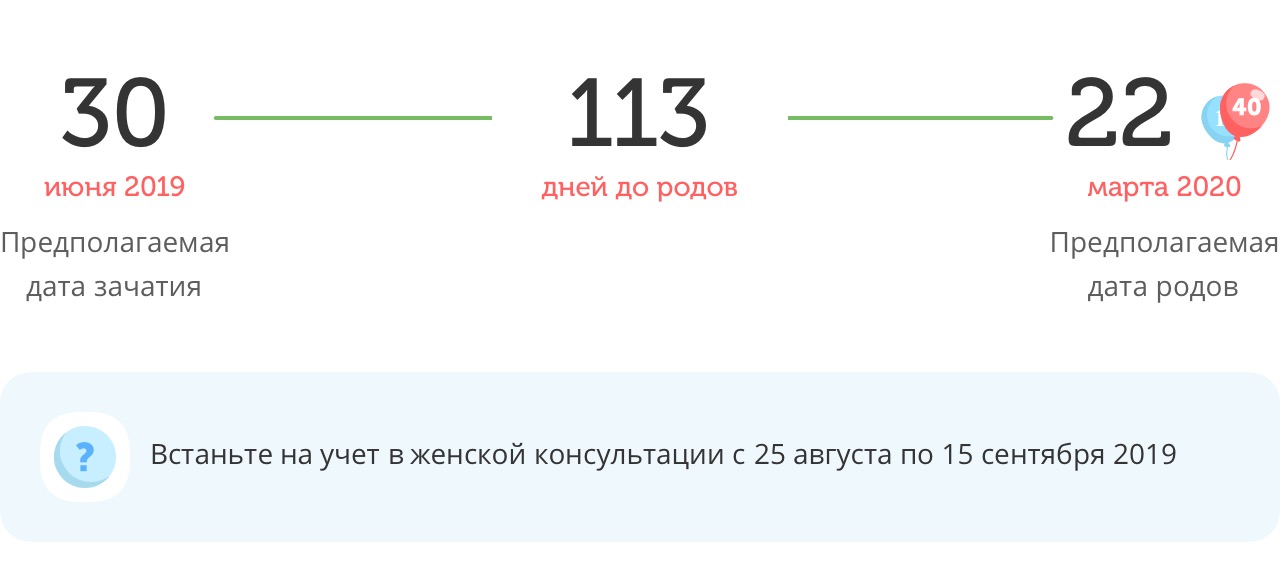 Калькулятор даты родов