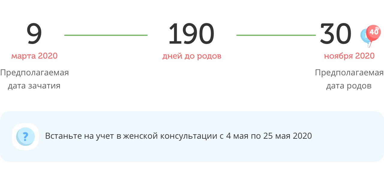 Калькулятор даты родов