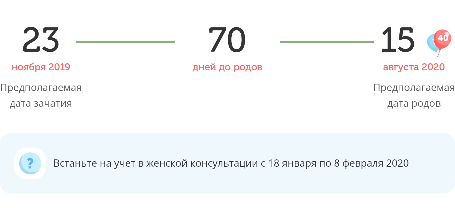 Калькулятор даты родов