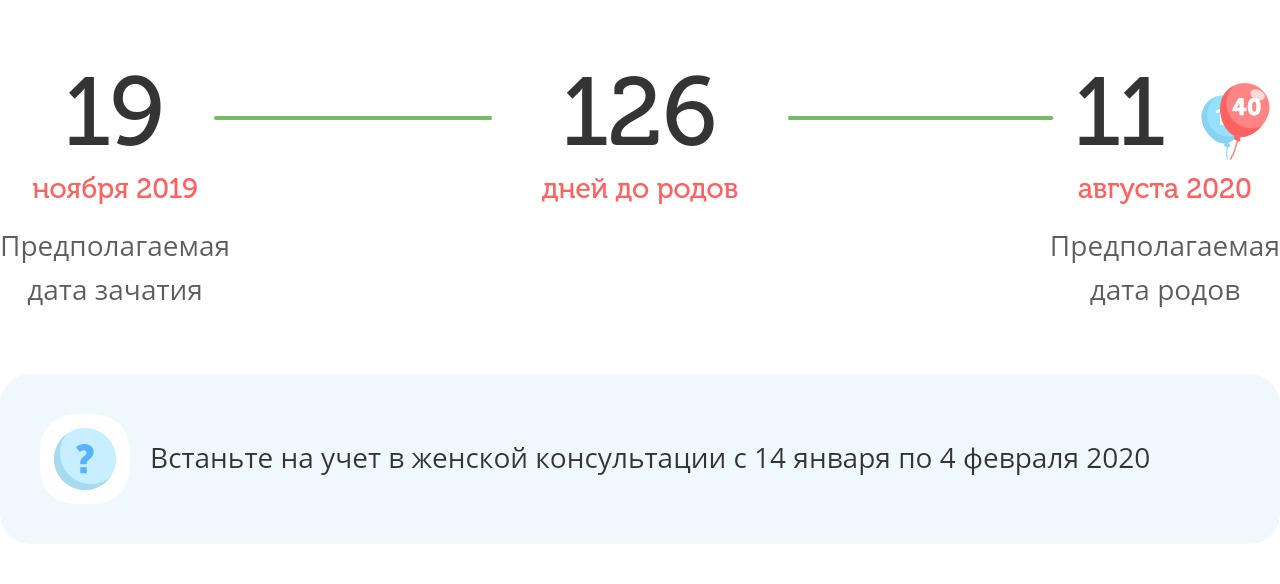 Калькулятор даты родов