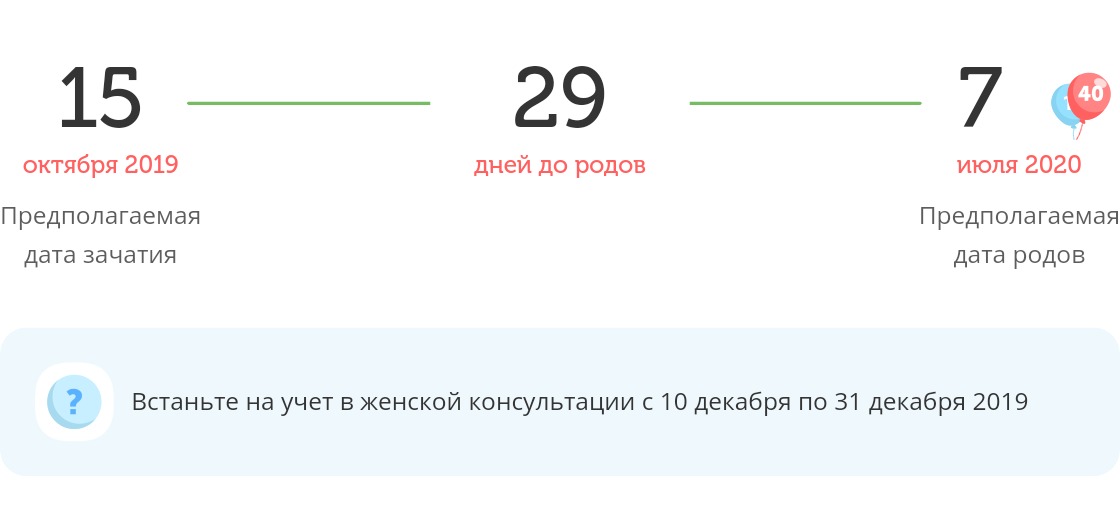 Калькулятор даты родов