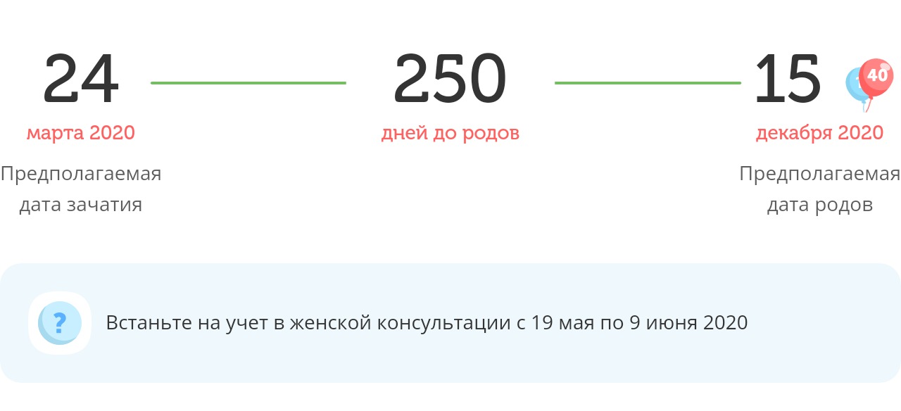 Калькулятор даты родов