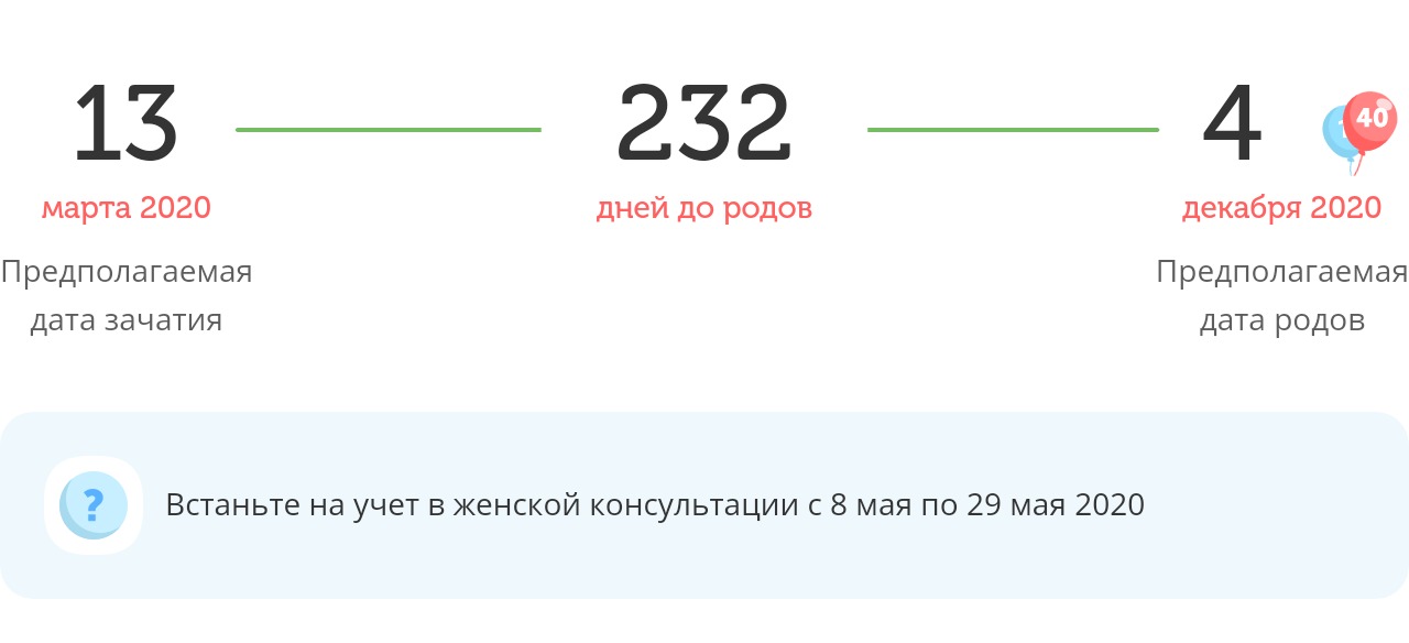 Калькулятор даты родов