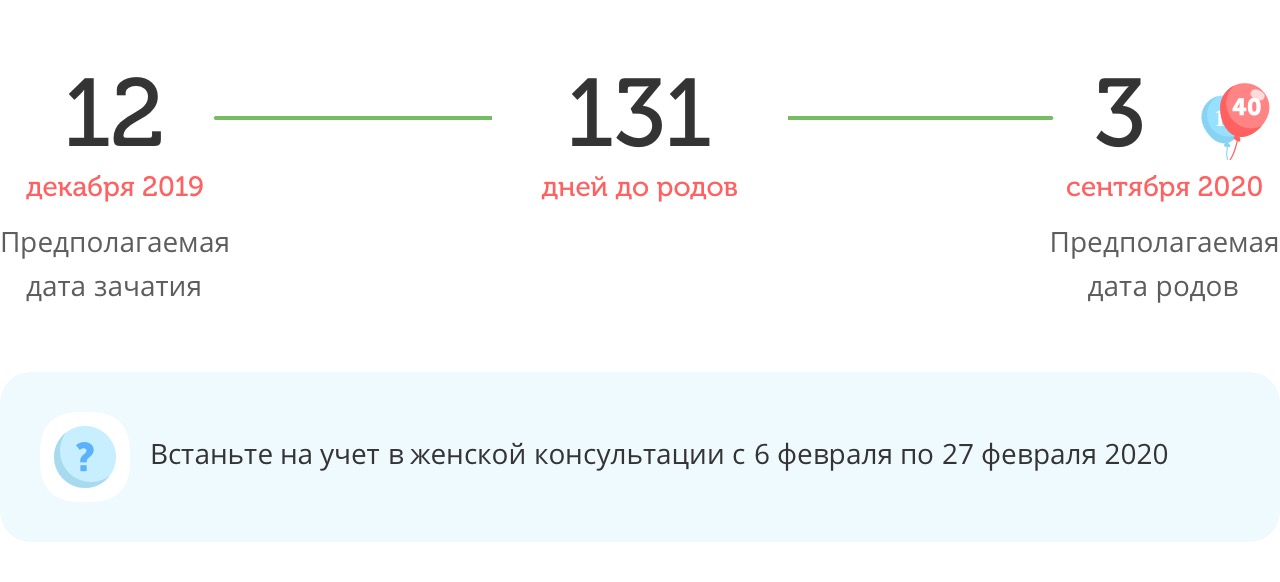 Калькулятор даты родов