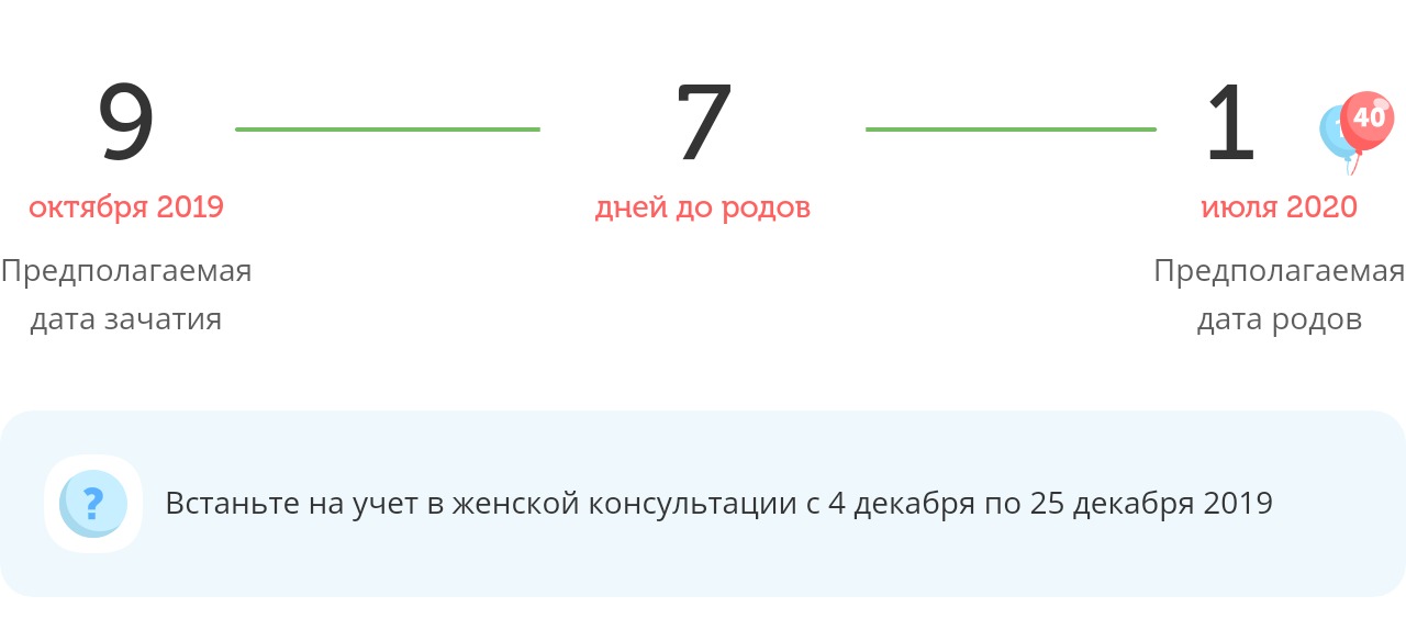 Калькулятор даты родов