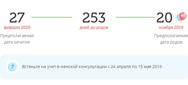 Калькулятор даты родов