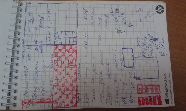 Мои зарисовки