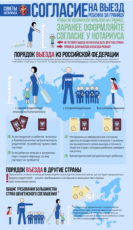 Лиз может ли отец запретить выезд ребенка за границу на отдых менее Элвин