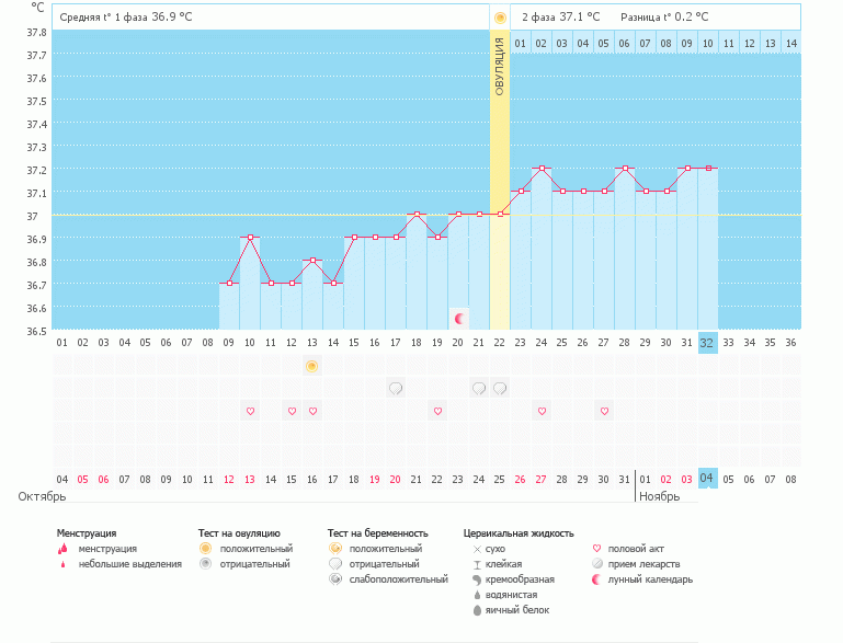 Подскажите новичку!!!