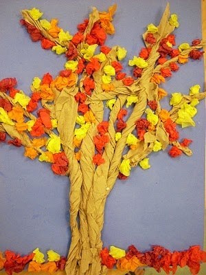 Осенние деревья из цветной бумаги