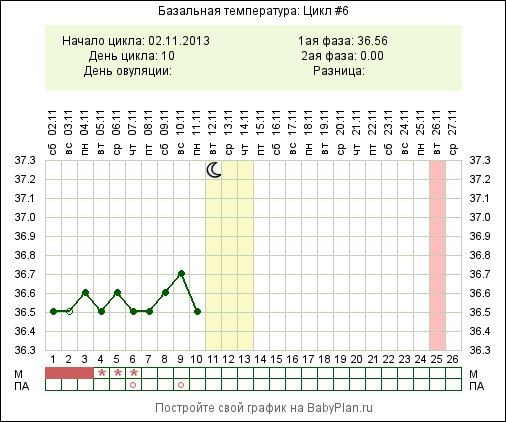 Девочки, поддержите!