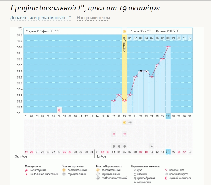 Есть ли шанс?