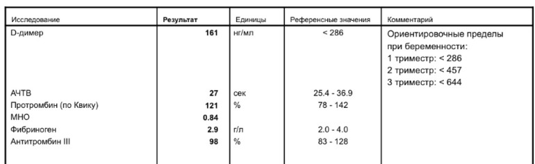 8 дпп хгч 43???