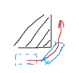 траектория движения