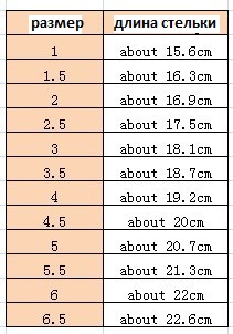 сапоги 850р на адрес без ряда