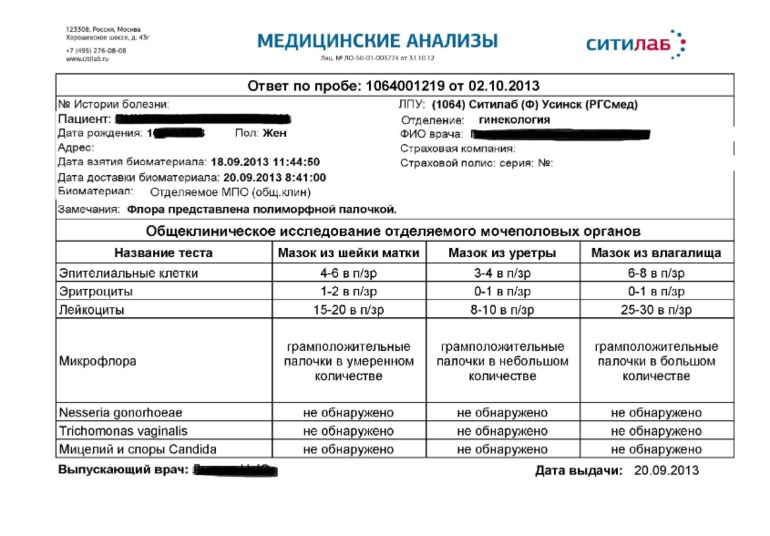 Хеееелп мииии!! Совсем запуталась(((