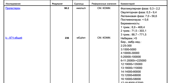 У нас получилось!