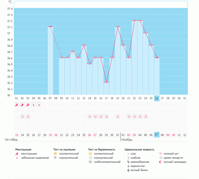 Подскажите пож))))
