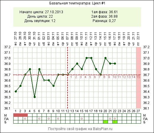 посмотрите пожалуйста