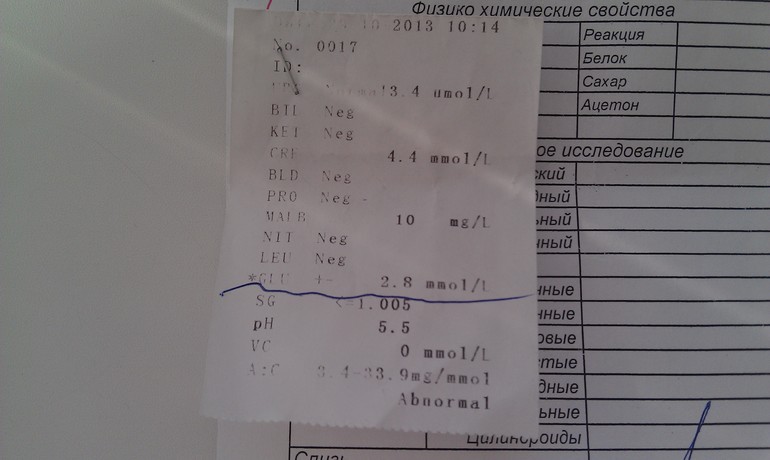 помогите расшифровать анализ