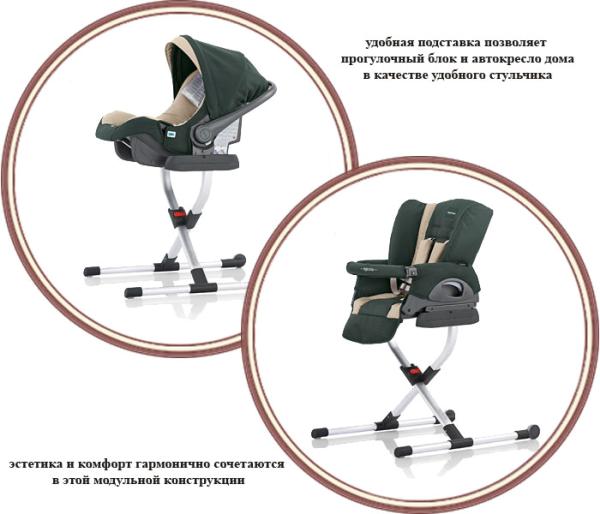 А нужен ли вообще стульчик для кормления?