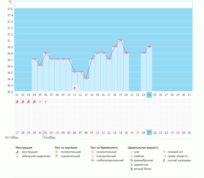 Здраствуйте девченочки,давайте знакомится!