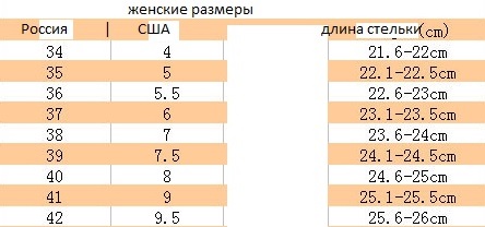 кросовки от 1200р до 1550р на адрес без ряда ( много расцветок)