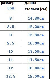 туфли на адрес без ряда 780р