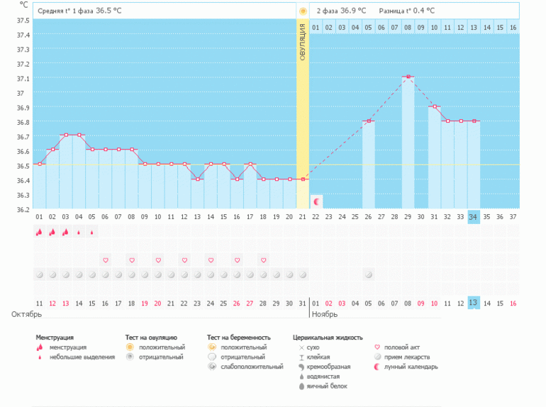 что можно о нем сказать?