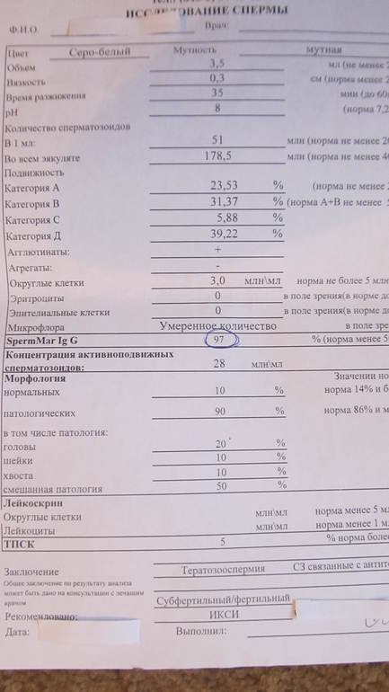 НАША СПЕРМОГРАММА.Помогите,все так плохо?
