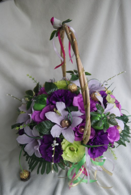 Последние 2 корзиночки