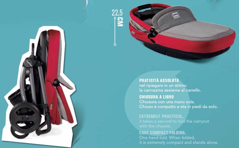 Новиночки от Peg Perego