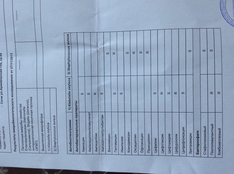 Дисбактериоз. Чем лечить?